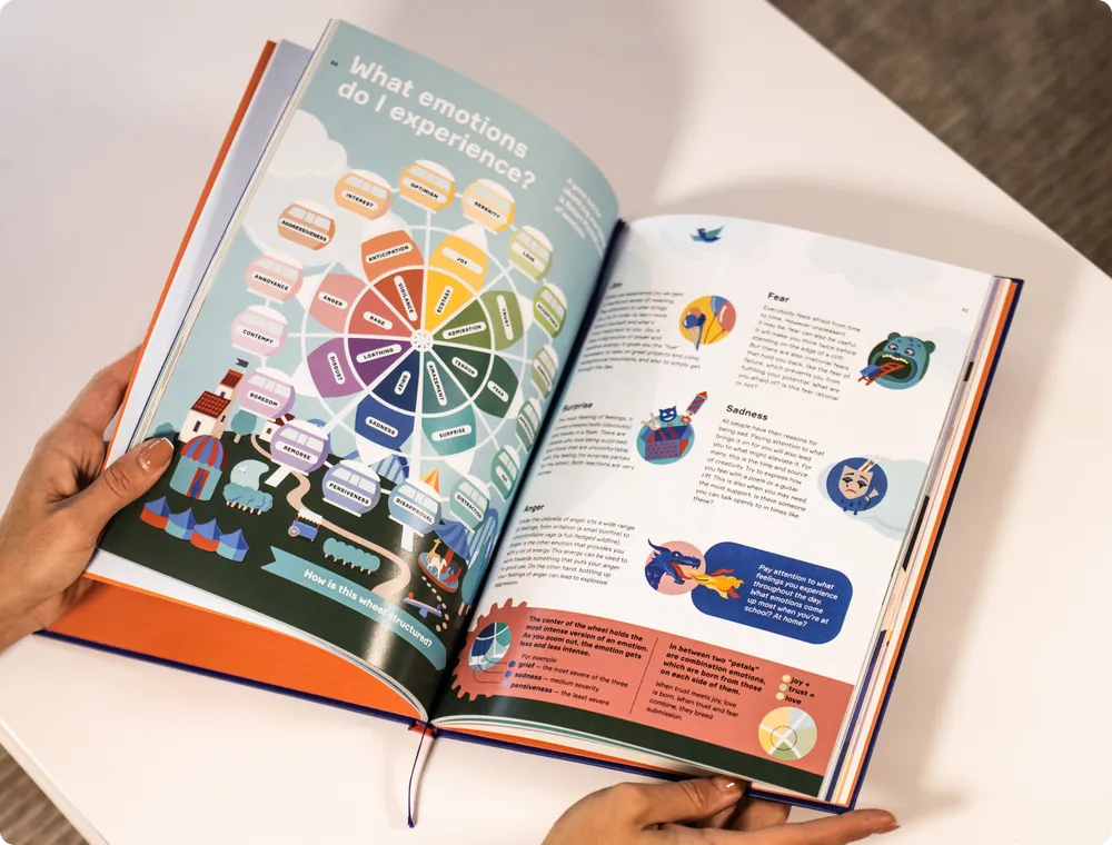 Книги-инфографики