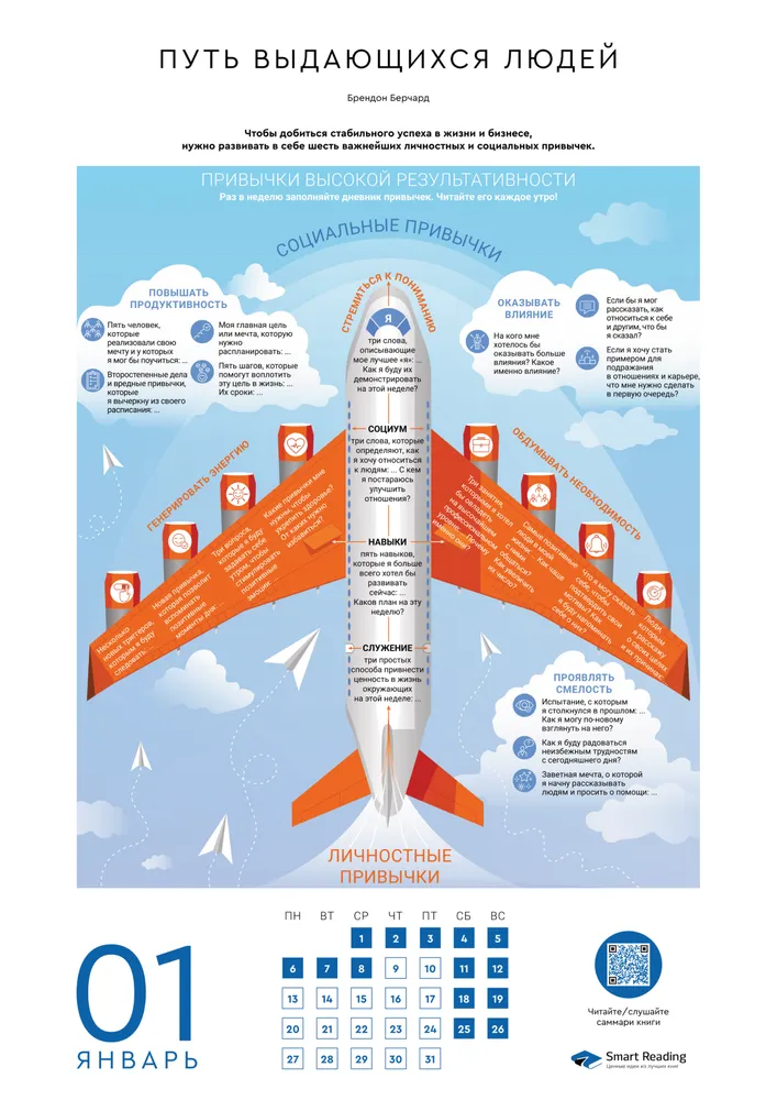 Предварительный просмотр 1