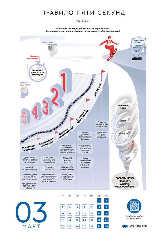Предварительный просмотр 3
