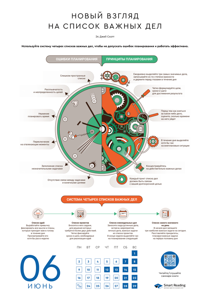 Предварительный просмотр 6