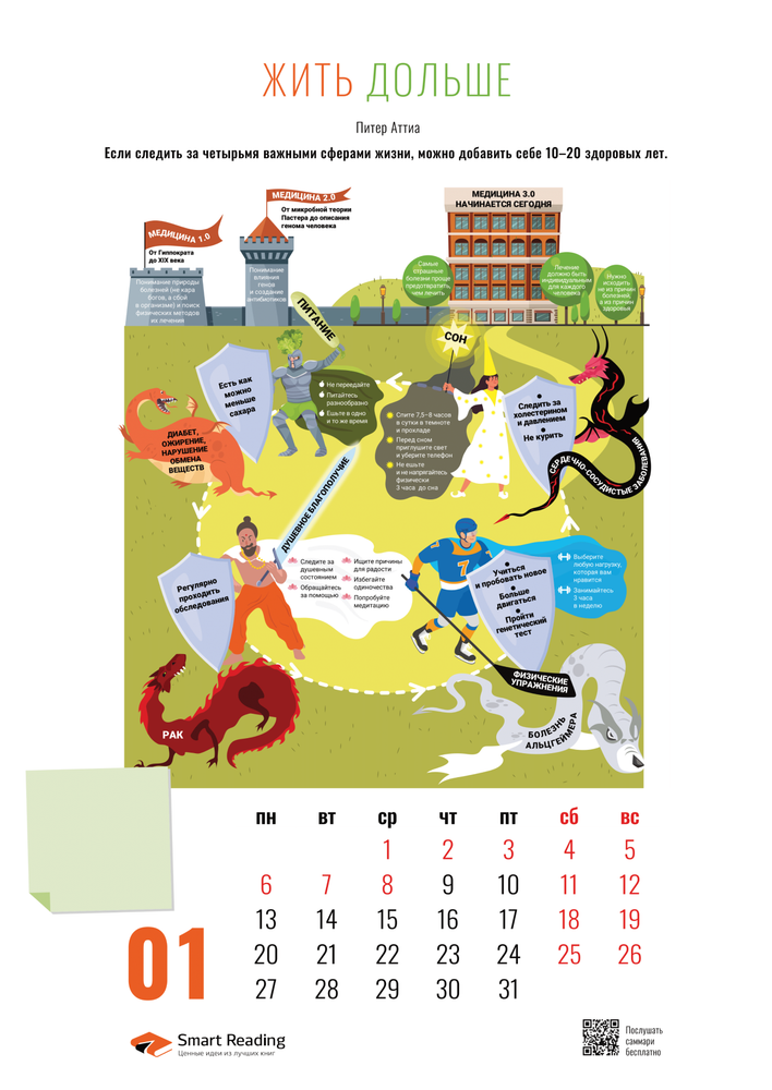 Предварительный просмотр 1