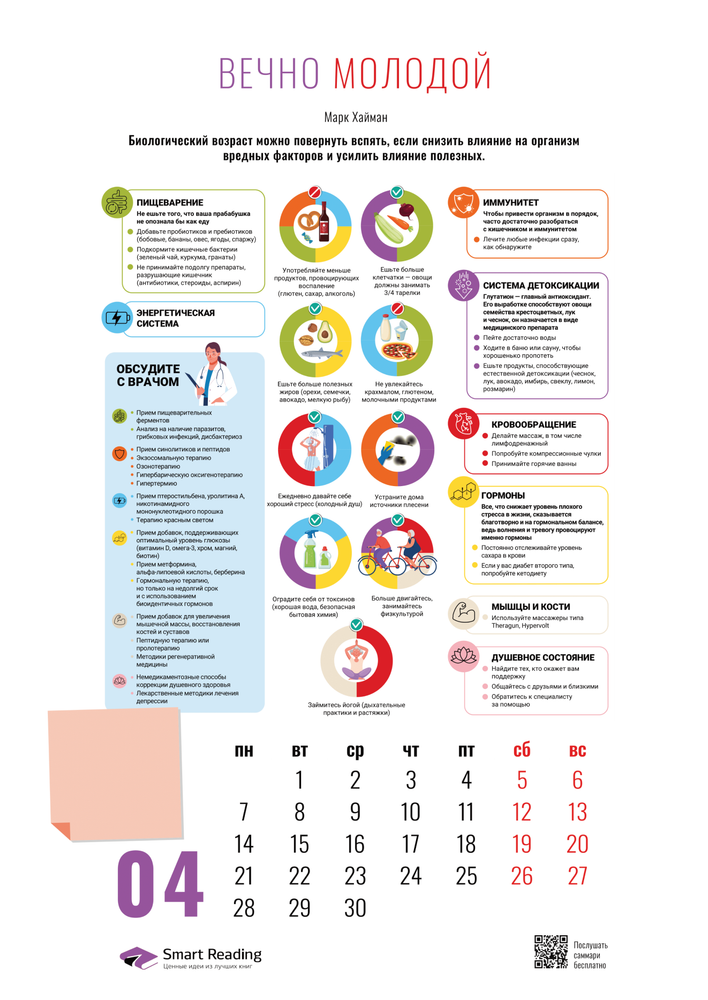 Предварительный просмотр 4