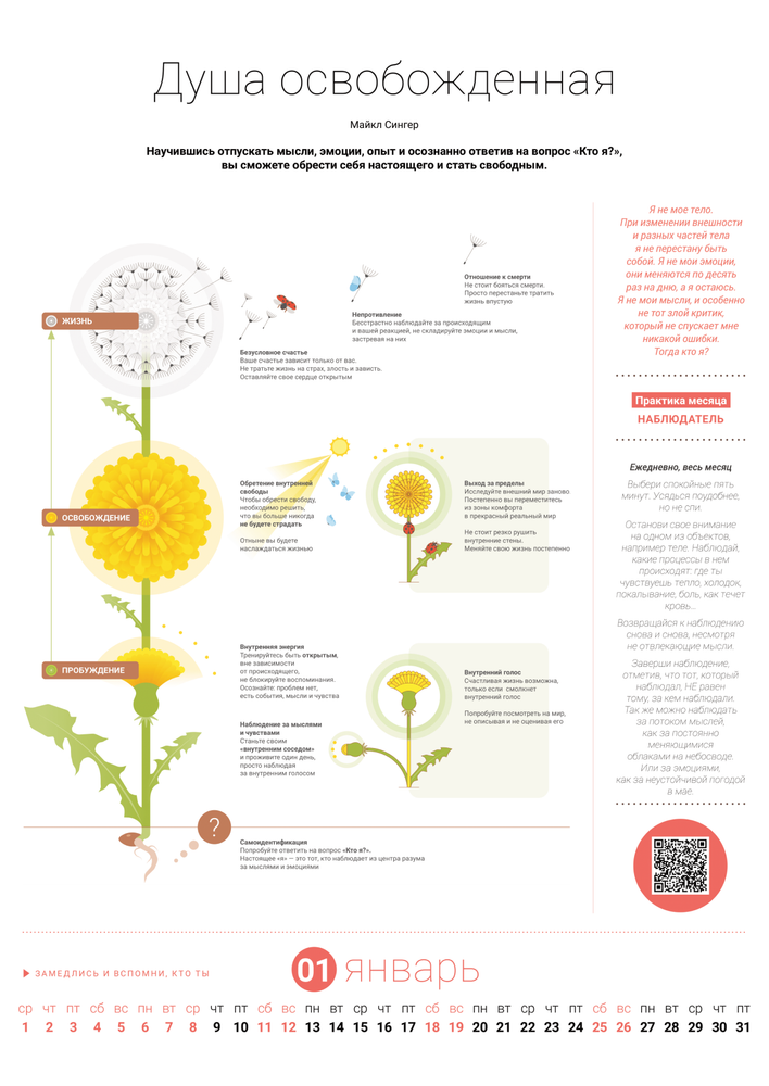 Предварительный просмотр 1