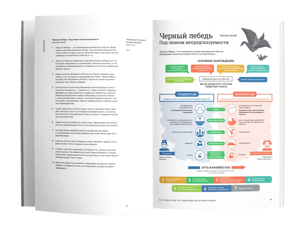 50 инфографик - фон