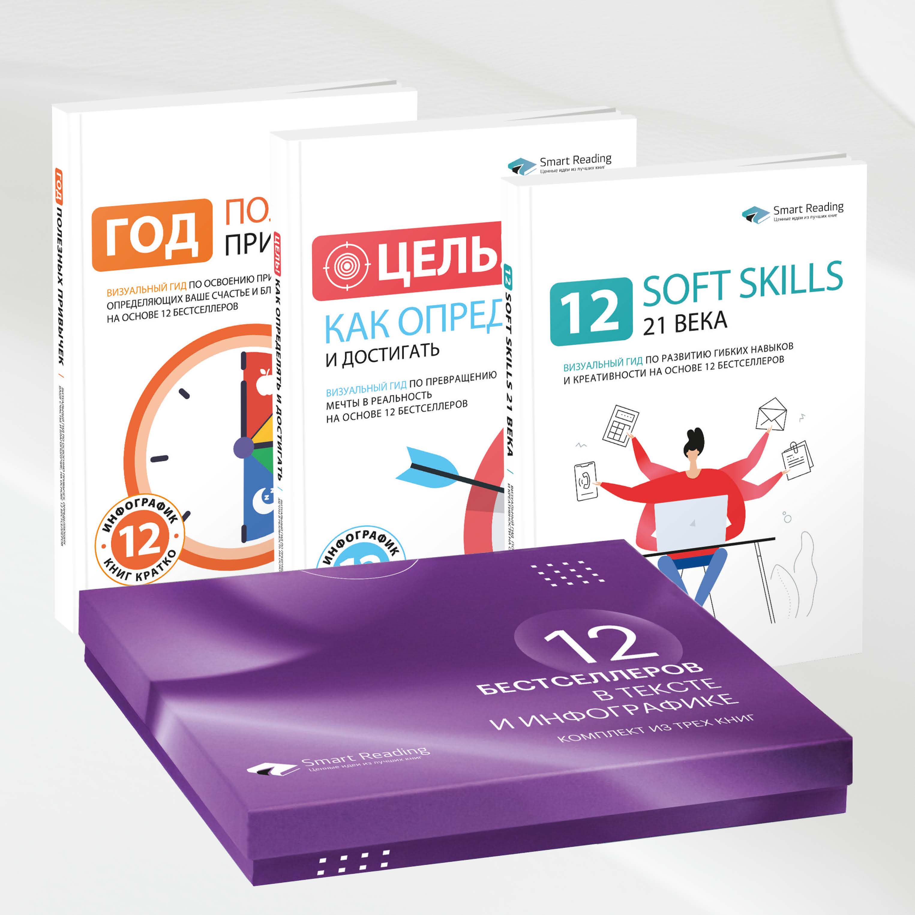 12 бестселлеров в тексте и инфографике