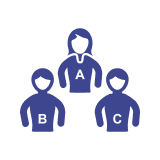 В чем секрет успешных компаний, групп и организаций